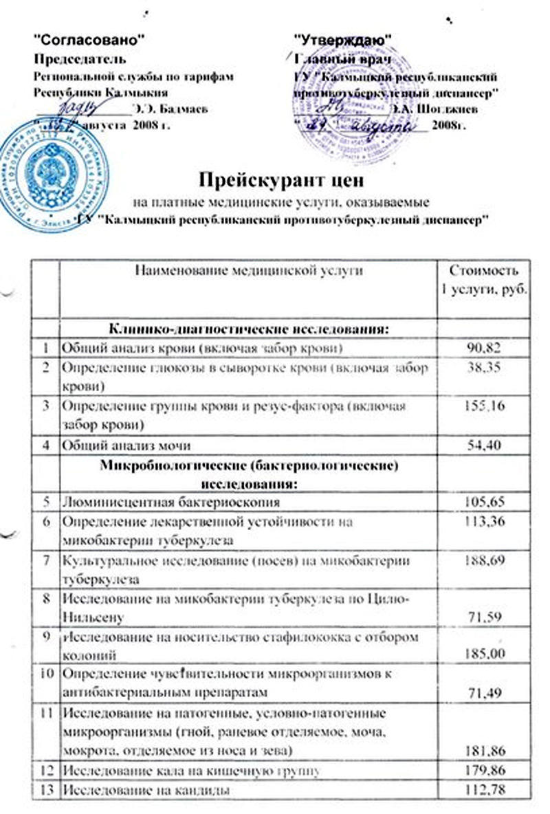 Платные медицинские услуги Платные медицинские услуги